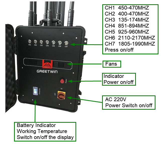 Mobile Phone High Power Signal Jammer 250W 7 Channels 150m Shielding Area 2