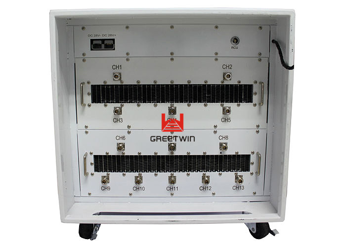 Mobile Convoy Bomb Jammer , DDS Programmable Jammer 20 MHz - 3000 MHz